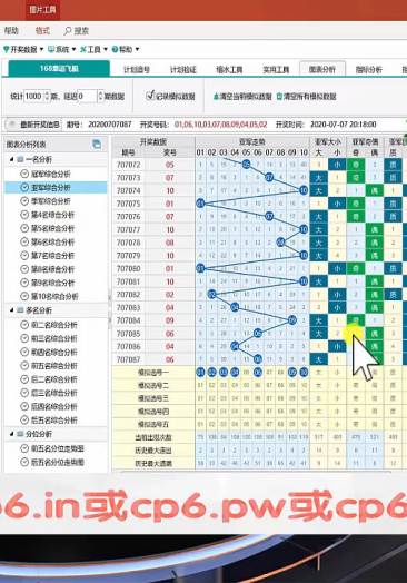 新址二四六天天彩资料246,数据引导策略解析_Z61.991